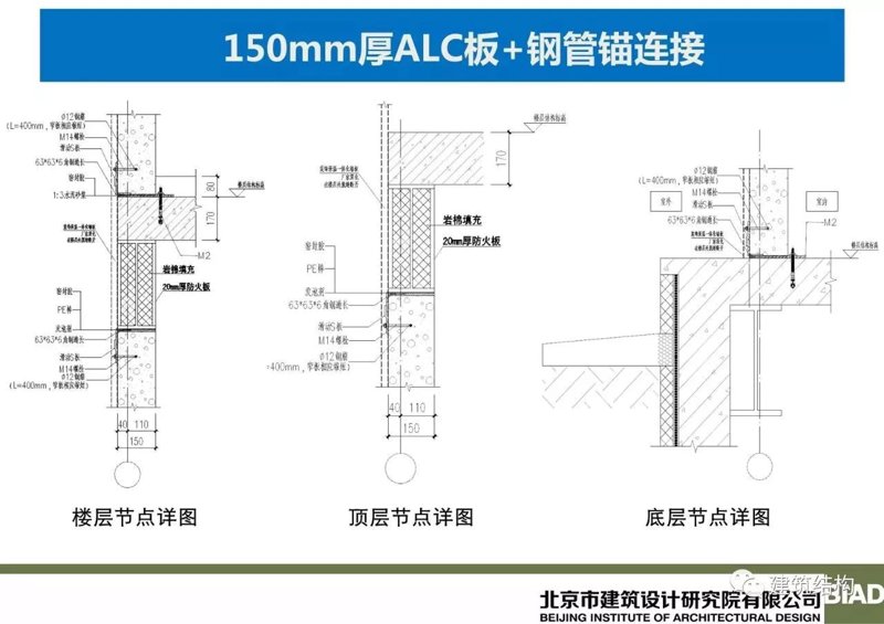 建筑外围护防火